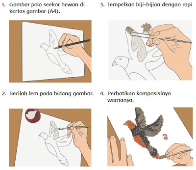 Kunci Jawaban Tematik Kelas 4 Tema 3 Subtema 2 Halaman 55 