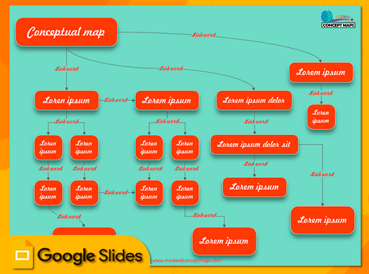 33. Elegant concept map template in Google Slides