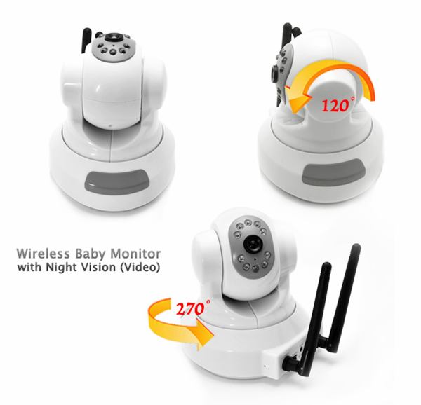 Wireless Baby Monitor