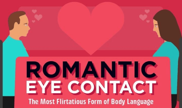 Romantic Eye Contact: The Most Flirtatious Form of Body Language