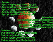 Calendário Lunar 2012