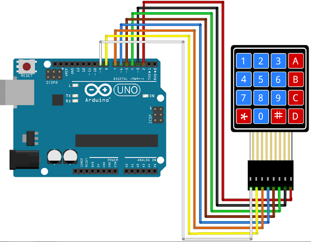 cara Menampilkan Karakter Pada Modul Keypad 4x4 Di Arduino