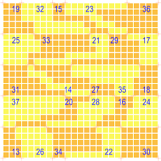 Colour diagram of a square Polyomino Area Magic Torus of order-5 with monomino tiles, V1 created by William Walkington in 2022