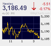 NASDAQ