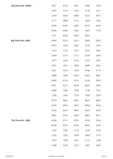 Kerala Lottery Result 29.04.2021 Karunya Plus Lottery Results KN 366