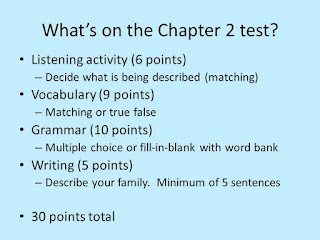 Sections of Chapter 2 test