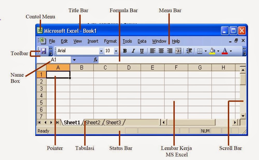 TUTORIAL RUMUS DAN FUNGSI KODE MICROSOFT EXEL ~ IrsyadOSD