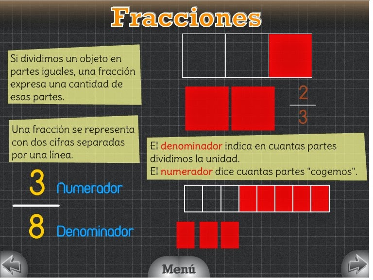 http://www.vedoque.com/juegos/matematicas-04-fracciones.swf