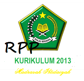 RPP Fiqih Kelas 1/2/3/4/5/6 Kurikulum 2013 Semester 1 dan 2