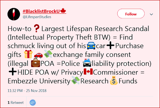 Brock University Embezzlement and Research Laundering