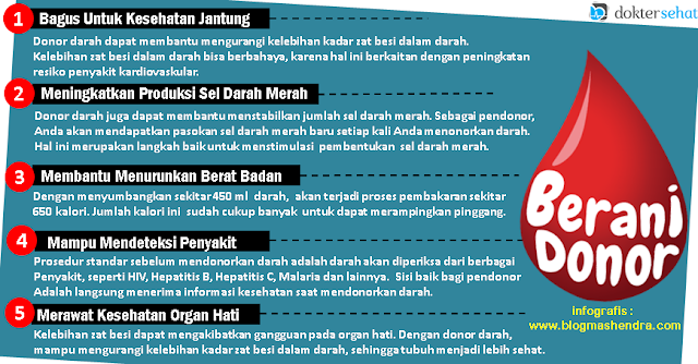 Manfaat Donor Darah Bagi Kesehatan Tubuh - Blog Mas Hendra