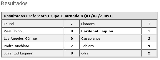Jornada 8
