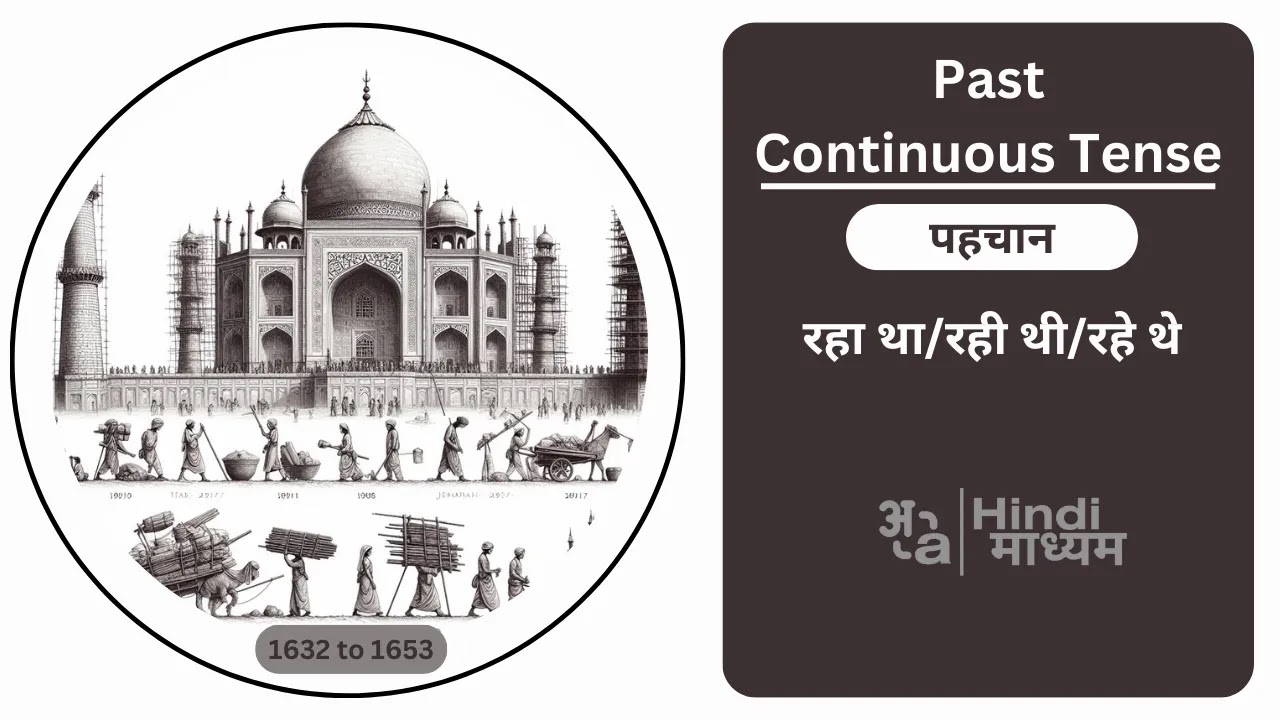 Past Continuous Tense in Hindi | Past Imperfect Tense