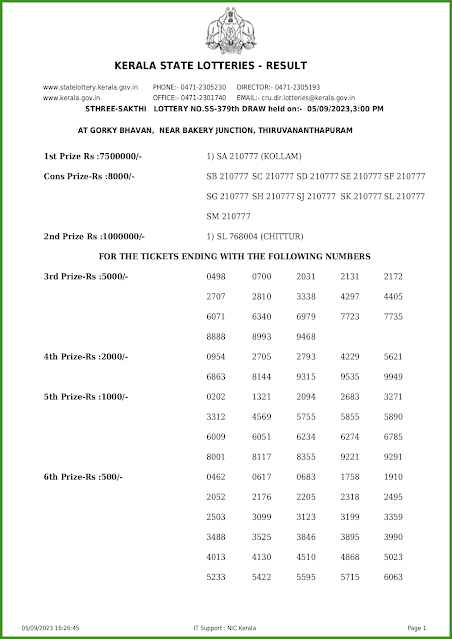 ss-379-live-sthree-sakthi-lottery-result-today-kerala-lotteries-results-05-09-2023-keralalotteries.net_page-0001