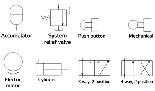 Hydraulic symbols