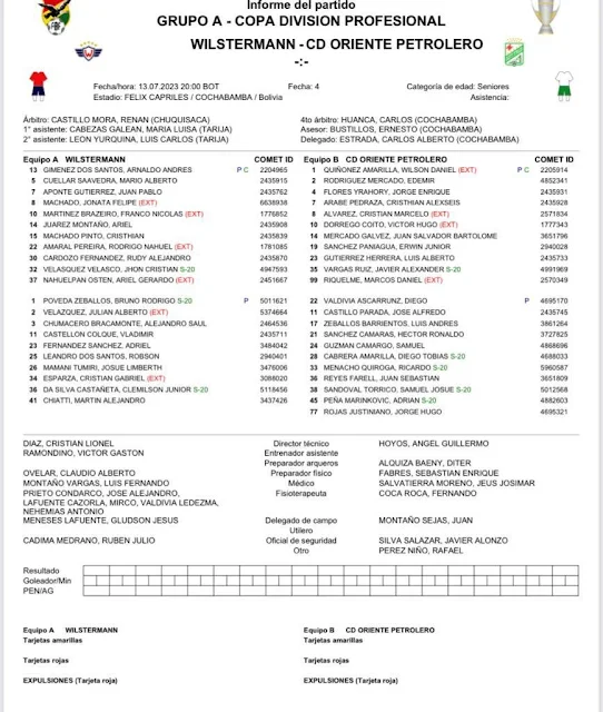 Alineaciones Wilstermann vs Oriente  Petrolero