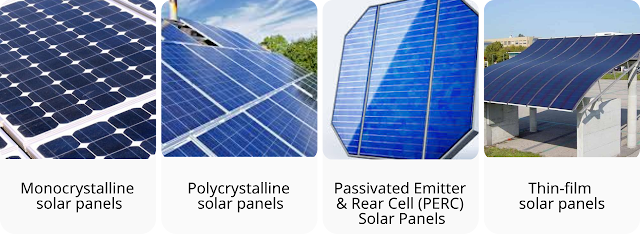 Solar Panel Available in India