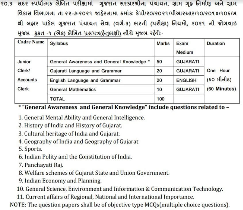 JUNIOR CLERK EXAM SYLLABUS