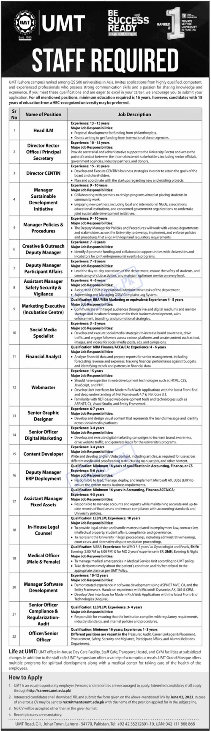 University of Management and Technology UMT Jobs Advertisement 2023