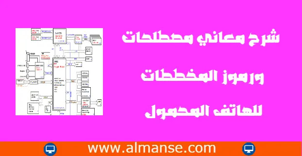 رموز المخططات للهاتف المحمول