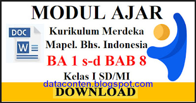 Download Modul Ajar Bahasa Indonesia Kelas 1 Kurikulum Merdeka