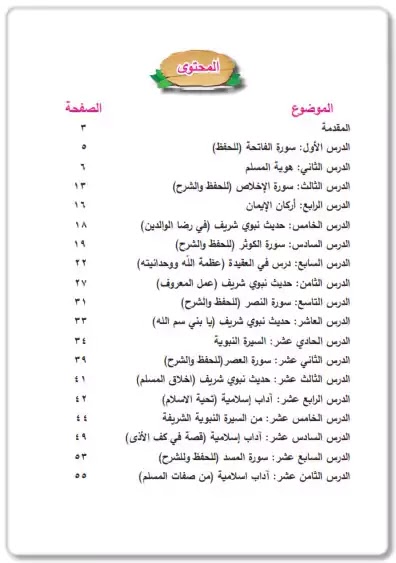 فهرس ومحتوى كتاب القرآن الكريم والتربية الإسلامية للصف الاول ابتدائي مقرر 2023 - 2024 pdf العراق