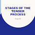 Stages of the Tender Process: A Comprehensive Guide