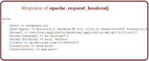 How can I read request-headers in PHP