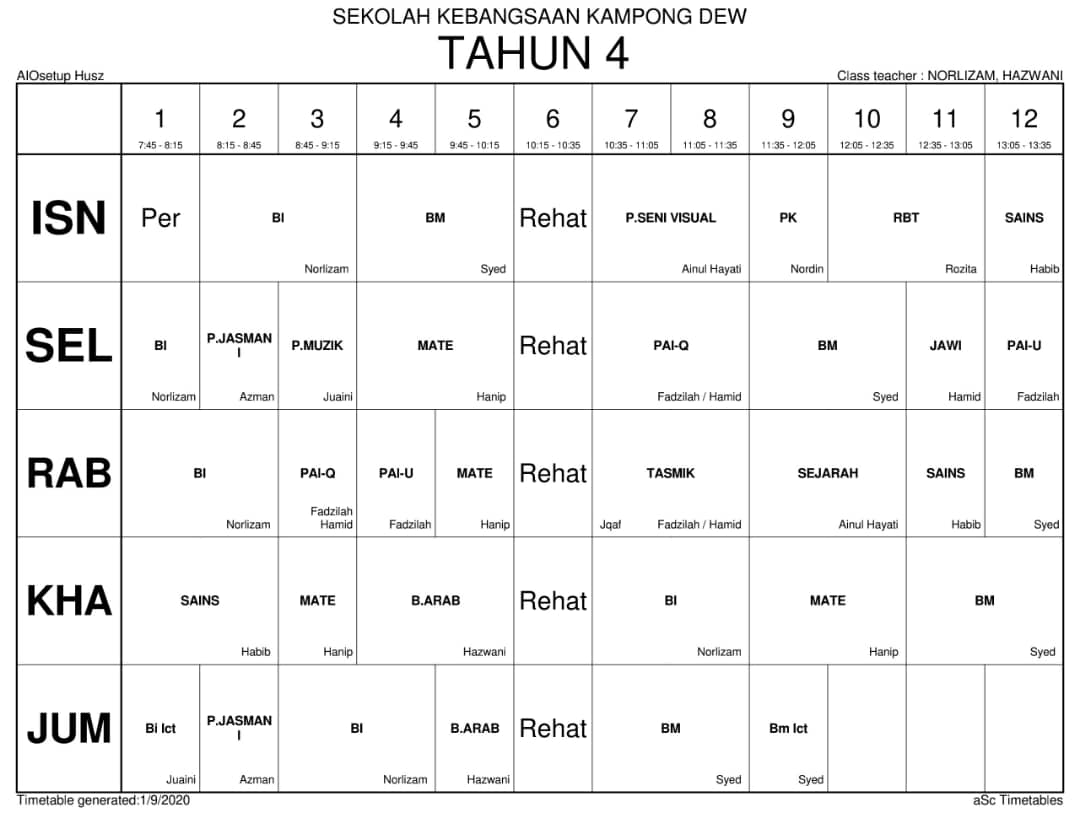 Surat Makluman Tiada Sebarang Jenayah