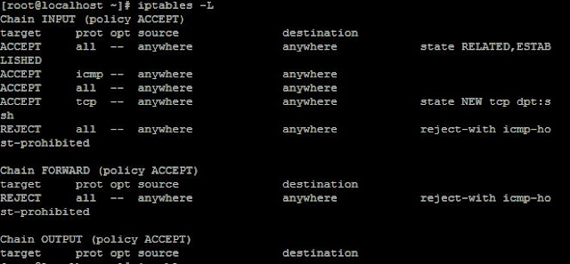 Iptables firewall rule chains configuration guide on linux with examples for beginners