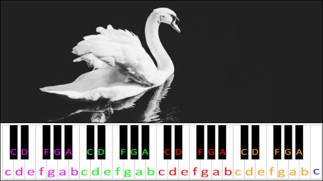 Le Cygne (The Swan) by Camille Saint-Saëns Piano / Keyboard Easy Letter Notes for Beginners