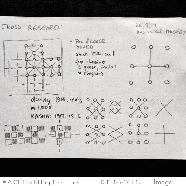 Distant Stitch - Line Drawings Crosses - ACLFieldlog Embroidery Certificate Module 1 - Textile Design Studies