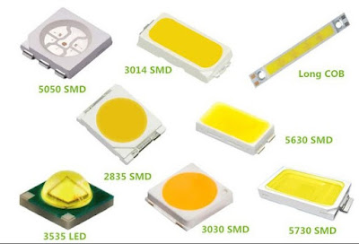 Memahami apa itu Dioda LED (Light Emitting Diode)