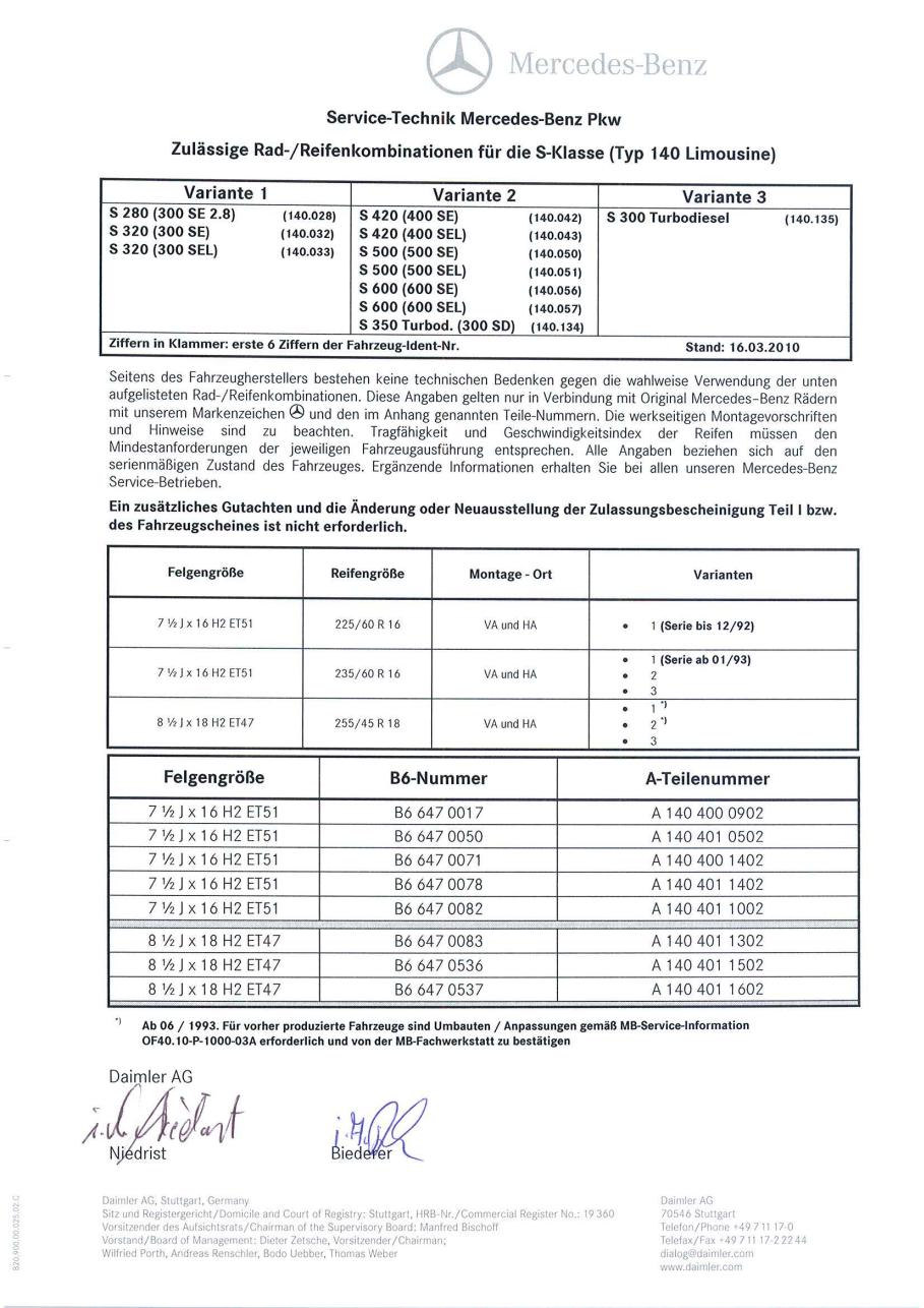 Rad-/Reifenkombinationen für S-Klasse W 140