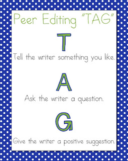 Peer editing TAG Tell the writer something you like, Ask the writer a question, Give the writer positive suggestions