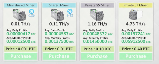 http://easyminers.com/?ref=vivilevrai