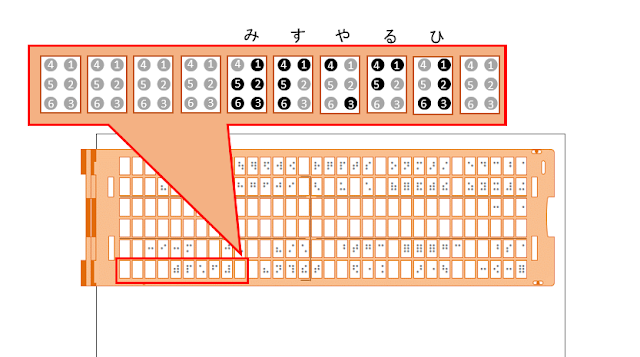 点字器の6行目24マス目から28マス目に「昼休み」と書かれた図