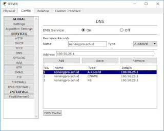 Konfigurasi Topologi Star di Cisco Packet Tracer part 2