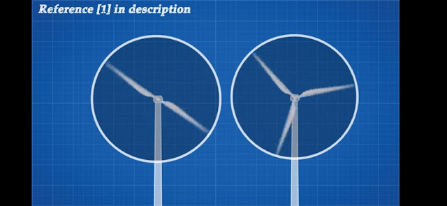 Why do wind turbines have three blades?