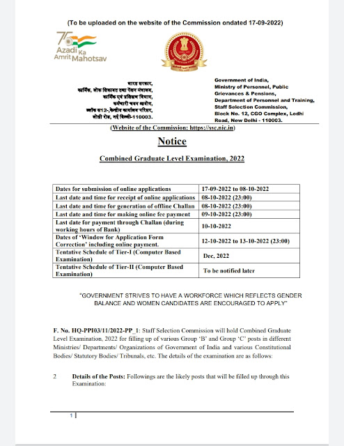 SSC: New Notification | Staff Selection Commission) ವು Group- B & C ಹುದ್ದೆಗಳ ನೇಮಕಾತಿ.