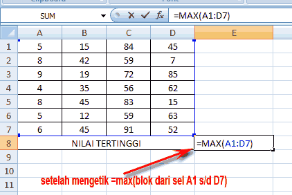 Cara Cepat Mencari Nilai Tertinggi di Ms Excel