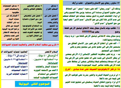 الصف الثالث الثانوي,مراجعة ليلة الامتحان في مادة الفلسفة والمنطق,مراجعة ليلة الامتحان,ليلة الامتحان,مراجعة الفلسفة للصف الثالث الثانوي,مراجعة الفلسفة والمنطق الصف الثاني الثانوي,فلسفة ومنطق,مراجعة ليلة الامتحان فى الفلسفة والمنطق للصف الثالث الثانوي,حل امتحان الفلسفة والمنطق للشهادة الثانوية الازهرية,الفلسفة والمنطق,مراجعة فلسفة ومنطق الصف الثالث الثانوي,ليلة الامتحان في الفلسفة والمنطق للصف الثالث الثانوي ٢٠٢١ الازهري,حل امتحان الفلسفة والمنطق للصف الثالث الثانوي