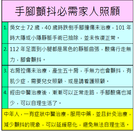 手腳顫抖的疾病