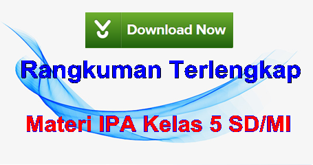 Rangkuman Terlengkap Materi IPA KTSP Kelas 5 SD/MI