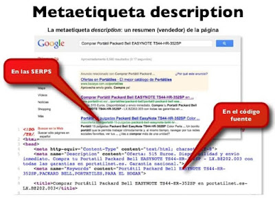 Cómo escribir meta descripciones que generen clics y conversiones