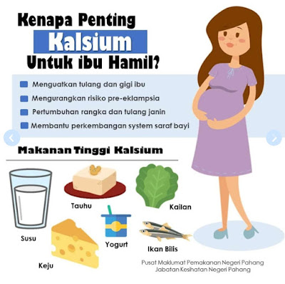 Nutrien wanita mengandung