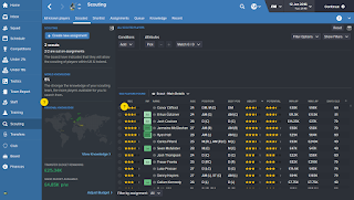 Finding good players for your lower league team fm 2016