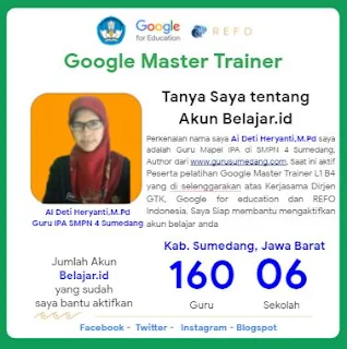 Google Master Trainer L1