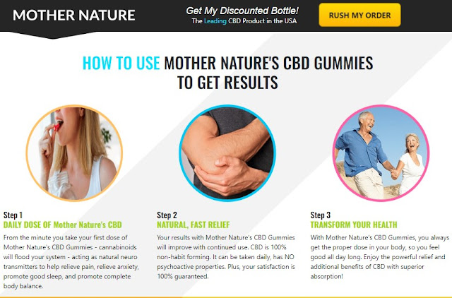 Mother Nature's CBD Gummies Use