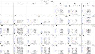 July 2010 Astrological Calendar - Transits for Sydney, Australia, The ASX